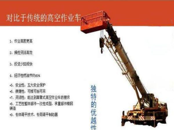 蒸湘区吊车出租_起重机械21个安全要点